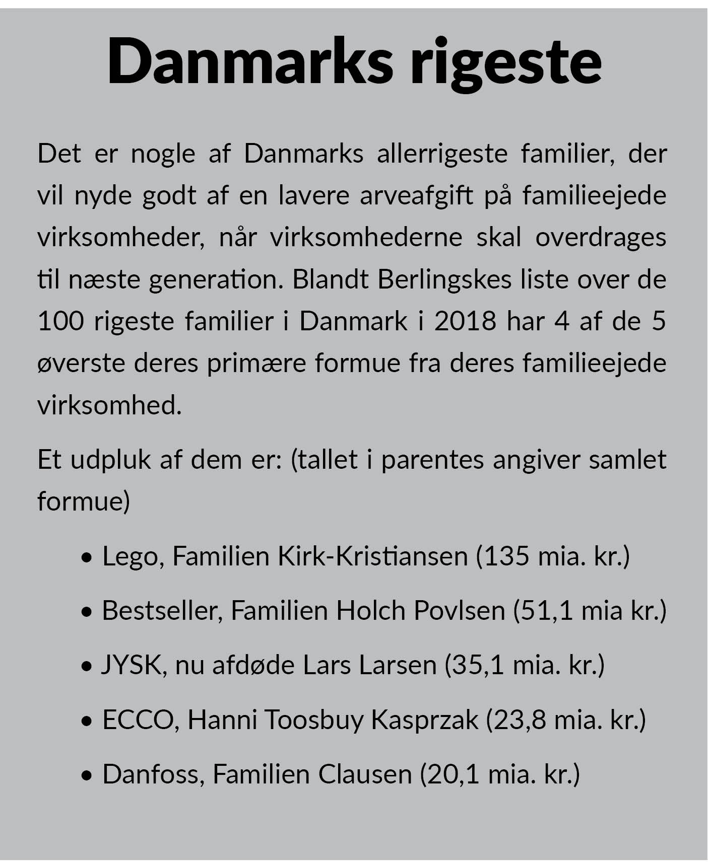 Danmarks rigeste faktaboks