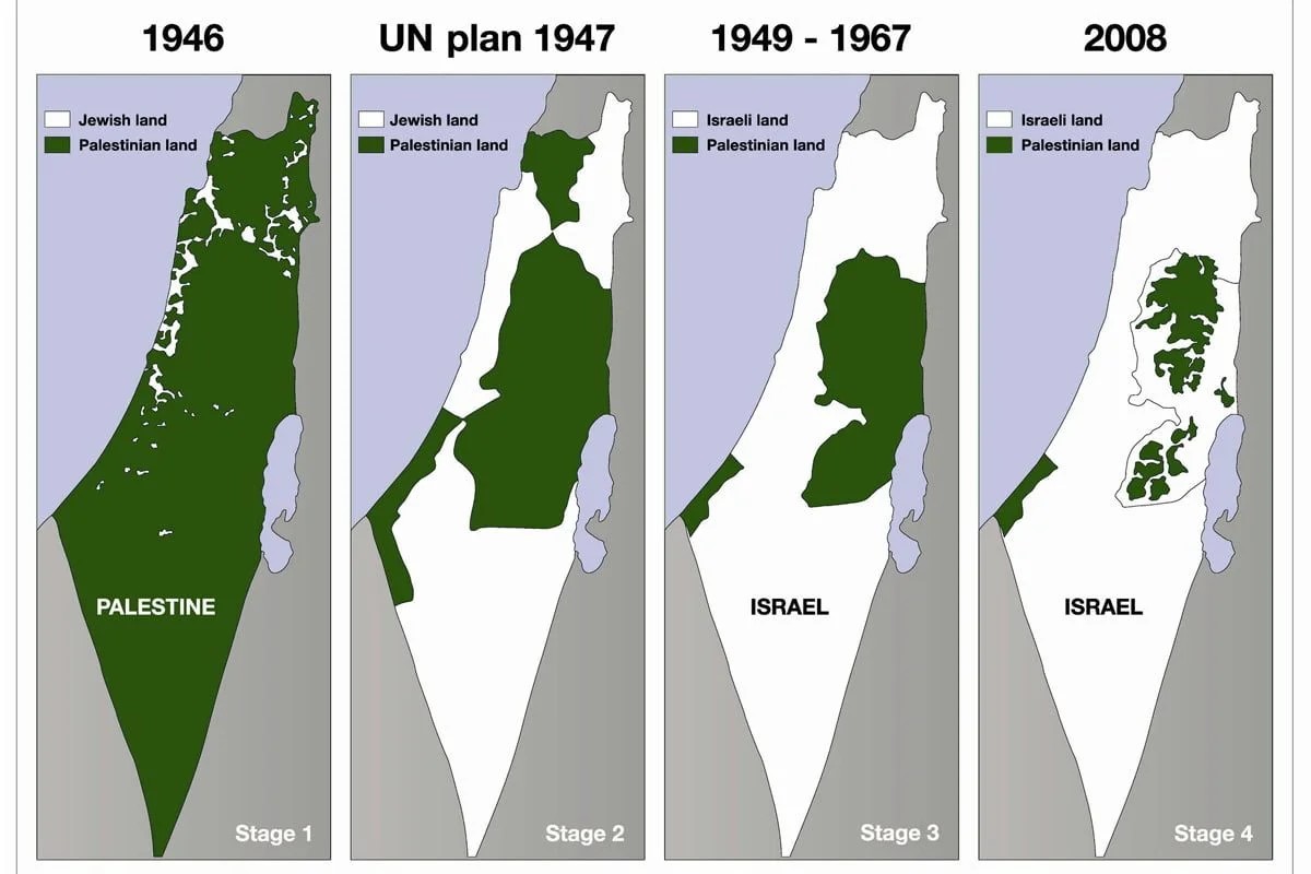 Palestine borders over the years 1200x800.jpg 1