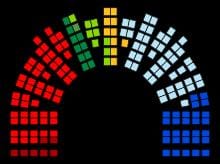 “De danske tilstandes” indtog i Norge