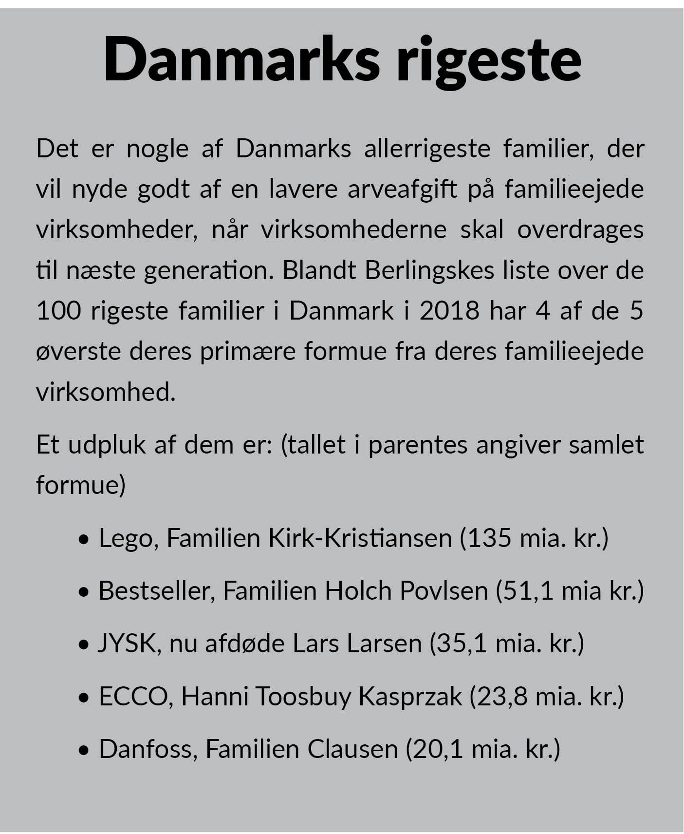 Danmarks rigeste faktaboks