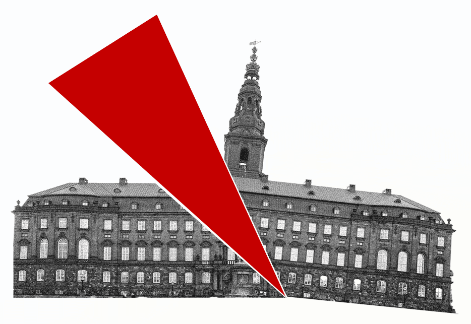 Christiansborg