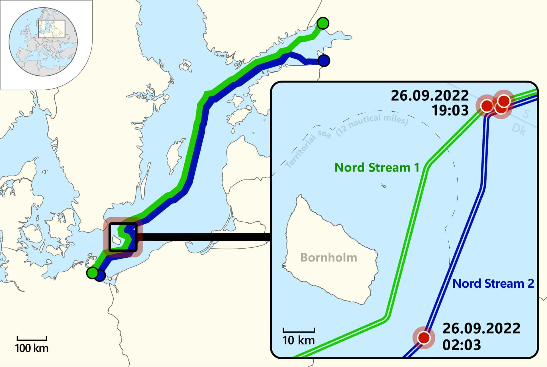 Ukrainere indrømmer sabotage af Nord Stream